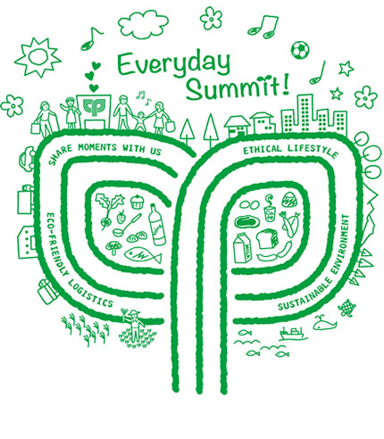 環境報告書2019表紙